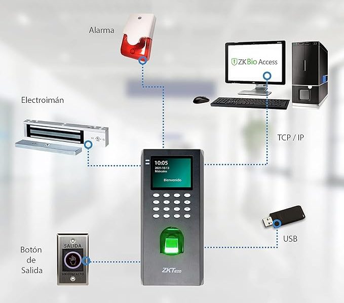 Control de accesos empresa industria Alicante control-accesos-empresa-Alicante-Almoradí- Catral